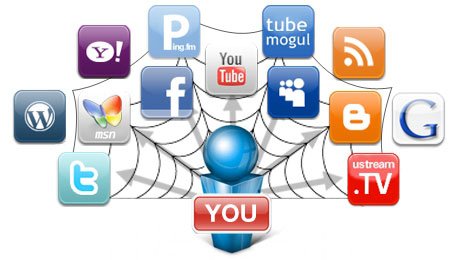 influences-of-social-media-networks-in-seo